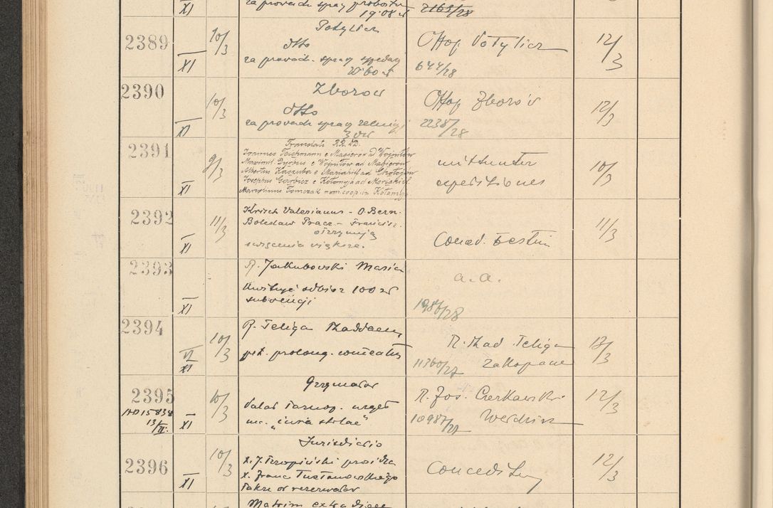 Zdjęcie nr 172 dla obiektu archiwalnego: Protocollum Consistorii lat. Leop. 1928
