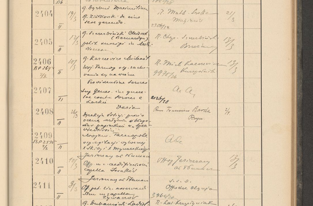 Zdjęcie nr 173 dla obiektu archiwalnego: Protocollum Consistorii lat. Leop. 1928