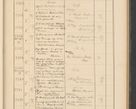 Zdjęcie nr 173 dla obiektu archiwalnego: Protocollum Consistorii lat. Leop. 1928