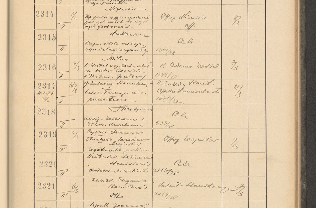 Zdjęcie nr 167 dla obiektu archiwalnego: Protocollum Consistorii lat. Leop. 1928