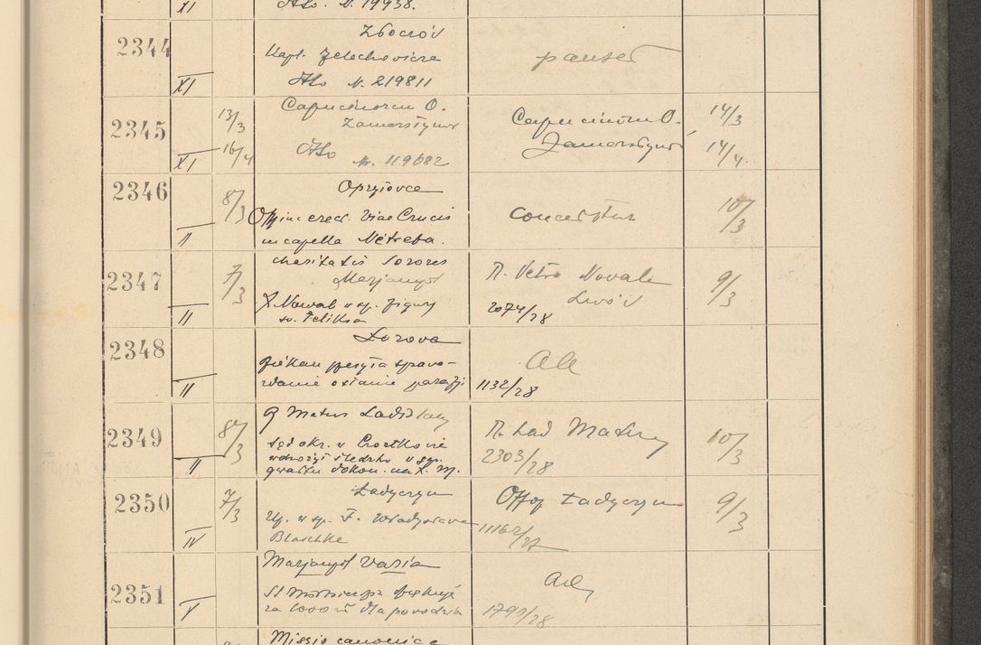 Zdjęcie nr 169 dla obiektu archiwalnego: Protocollum Consistorii lat. Leop. 1928