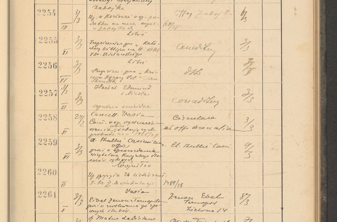 Zdjęcie nr 163 dla obiektu archiwalnego: Protocollum Consistorii lat. Leop. 1928