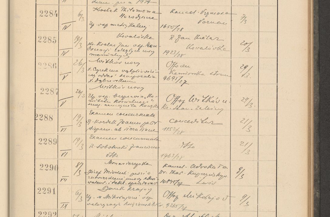 Zdjęcie nr 165 dla obiektu archiwalnego: Protocollum Consistorii lat. Leop. 1928