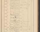 Zdjęcie nr 161 dla obiektu archiwalnego: Protocollum Consistorii lat. Leop. 1928