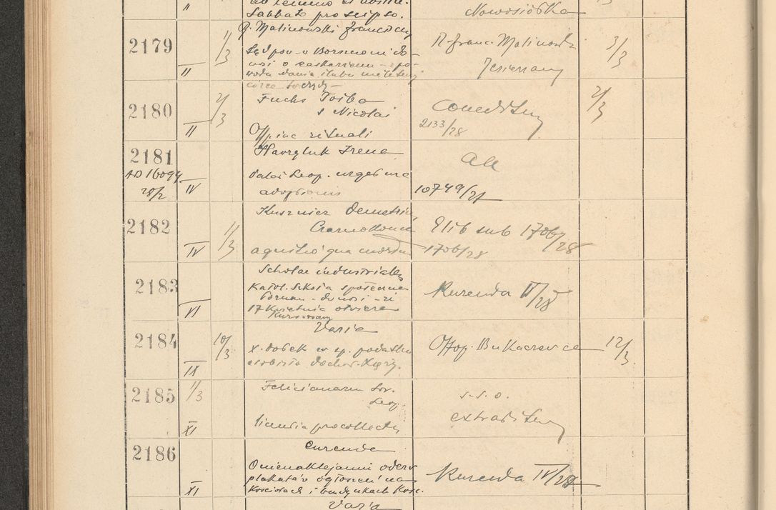 Zdjęcie nr 158 dla obiektu archiwalnego: Protocollum Consistorii lat. Leop. 1928