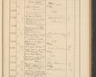 Zdjęcie nr 155 dla obiektu archiwalnego: Protocollum Consistorii lat. Leop. 1928
