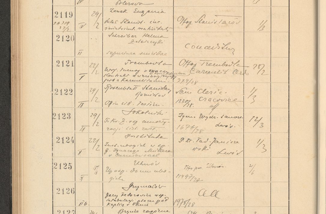 Zdjęcie nr 154 dla obiektu archiwalnego: Protocollum Consistorii lat. Leop. 1928