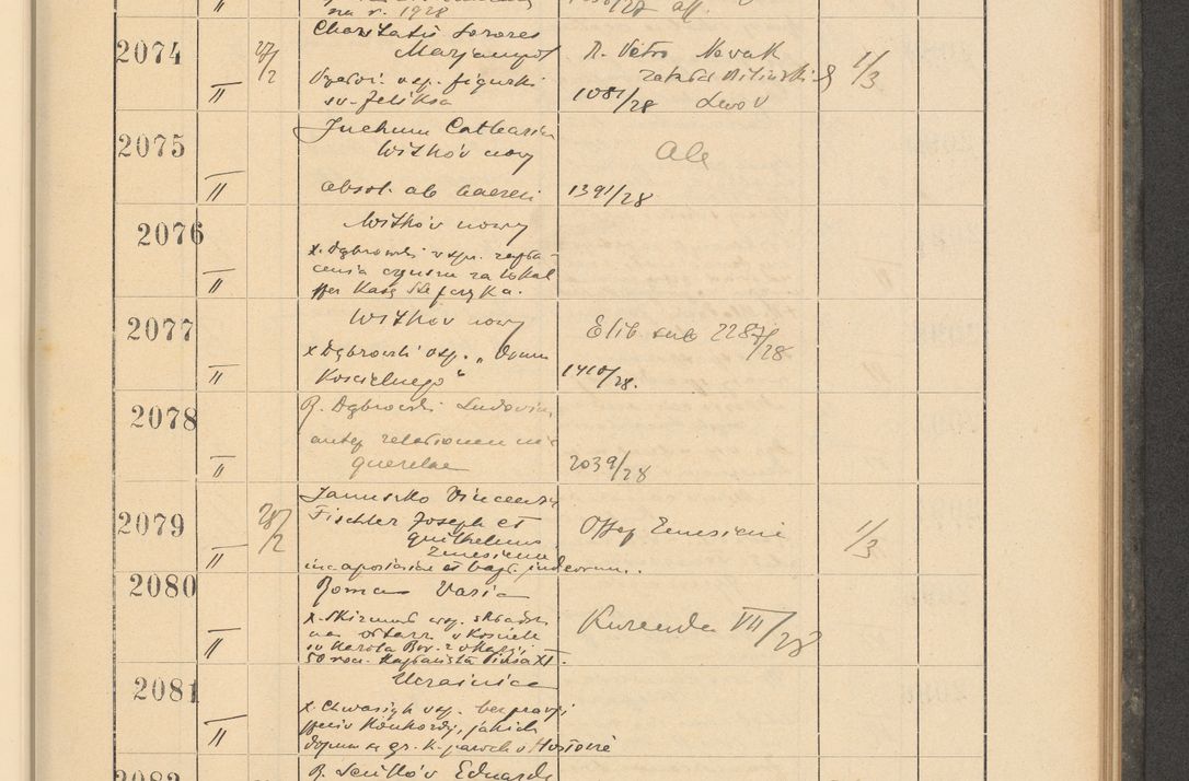 Zdjęcie nr 151 dla obiektu archiwalnego: Protocollum Consistorii lat. Leop. 1928