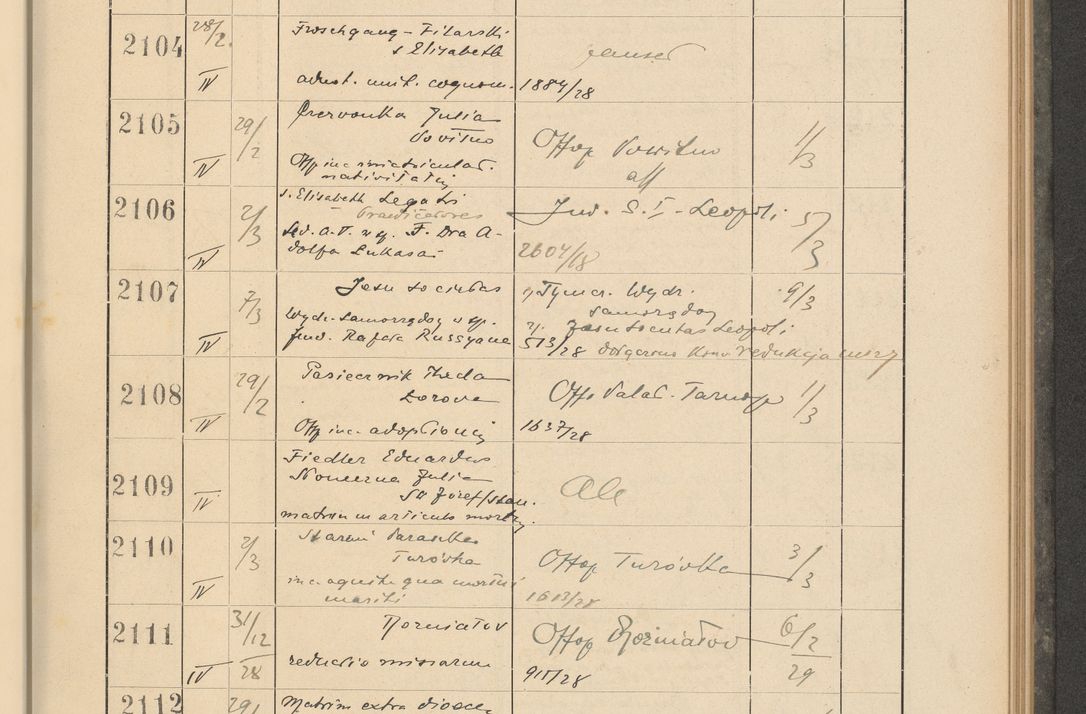 Zdjęcie nr 153 dla obiektu archiwalnego: Protocollum Consistorii lat. Leop. 1928