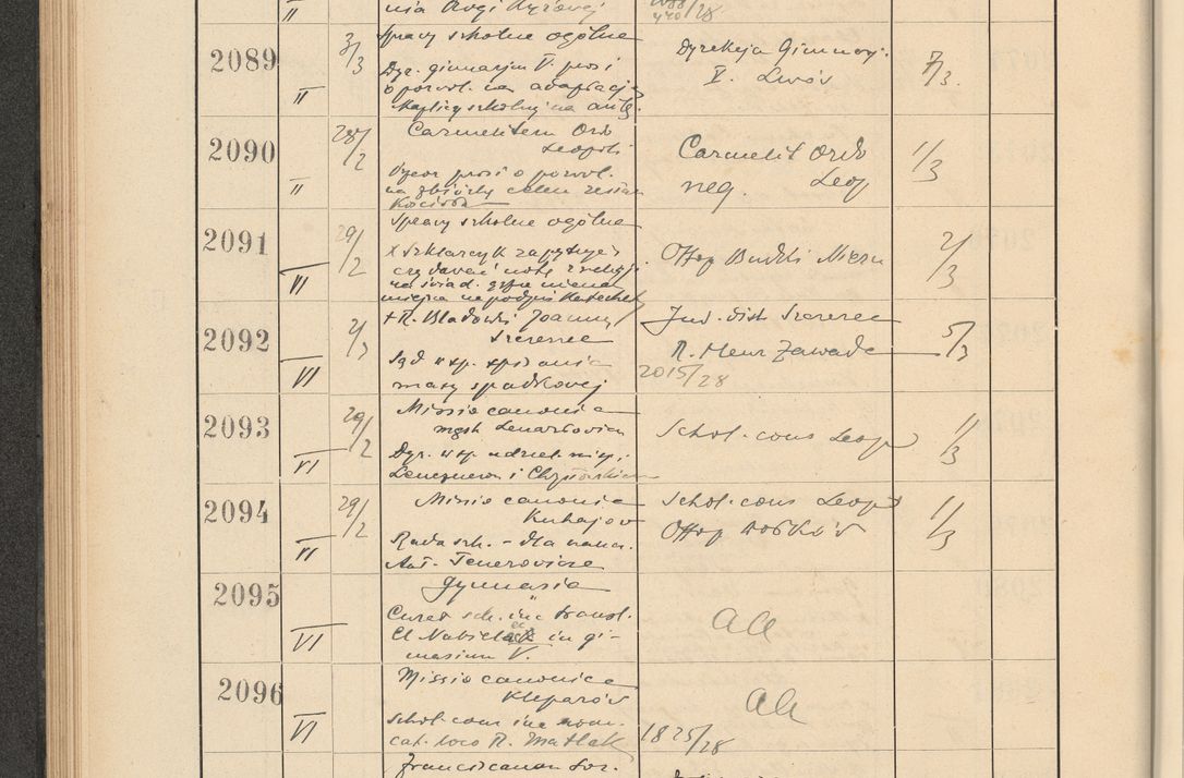 Zdjęcie nr 152 dla obiektu archiwalnego: Protocollum Consistorii lat. Leop. 1928