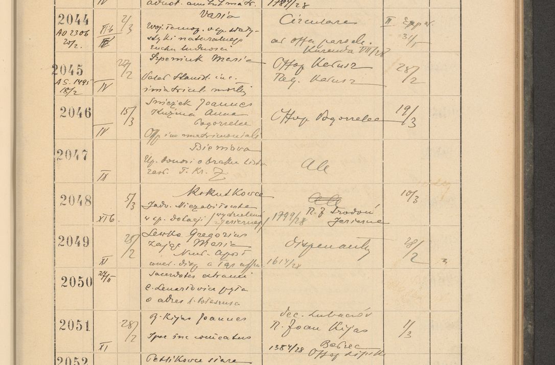 Zdjęcie nr 149 dla obiektu archiwalnego: Protocollum Consistorii lat. Leop. 1928
