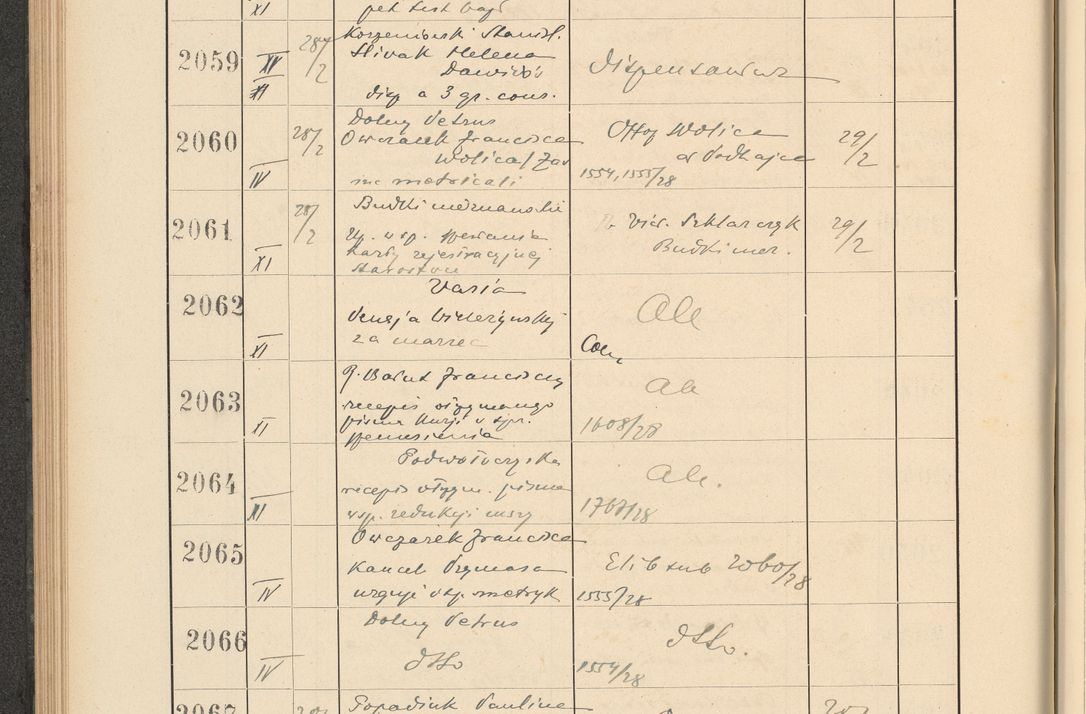 Zdjęcie nr 150 dla obiektu archiwalnego: Protocollum Consistorii lat. Leop. 1928