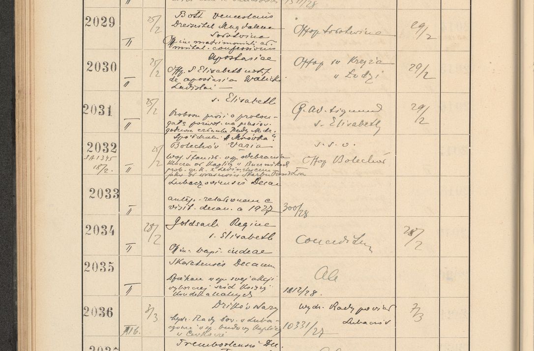 Zdjęcie nr 148 dla obiektu archiwalnego: Protocollum Consistorii lat. Leop. 1928