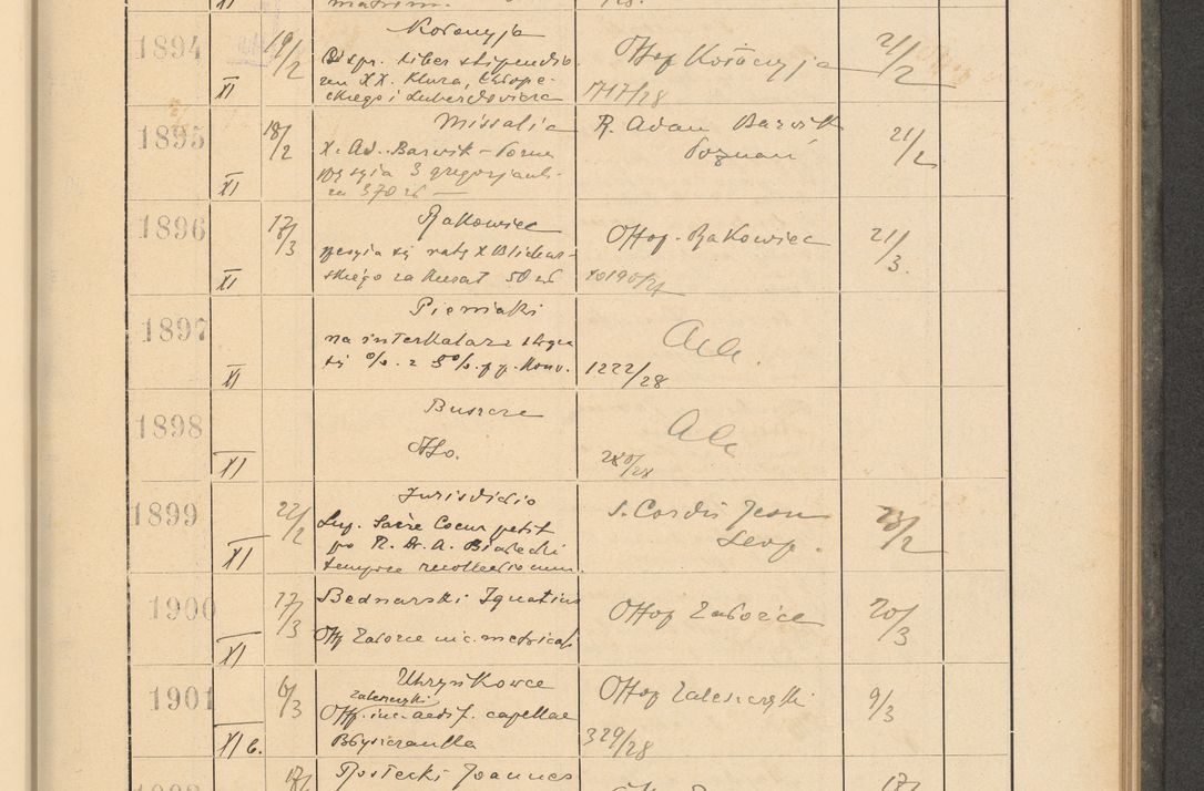 Zdjęcie nr 139 dla obiektu archiwalnego: Protocollum Consistorii lat. Leop. 1928