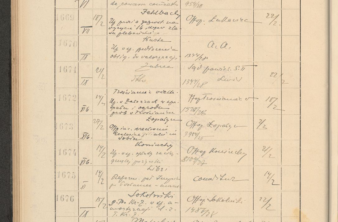 Zdjęcie nr 124 dla obiektu archiwalnego: Protocollum Consistorii lat. Leop. 1928