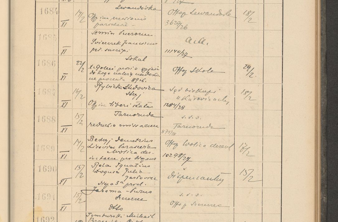 Zdjęcie nr 125 dla obiektu archiwalnego: Protocollum Consistorii lat. Leop. 1928