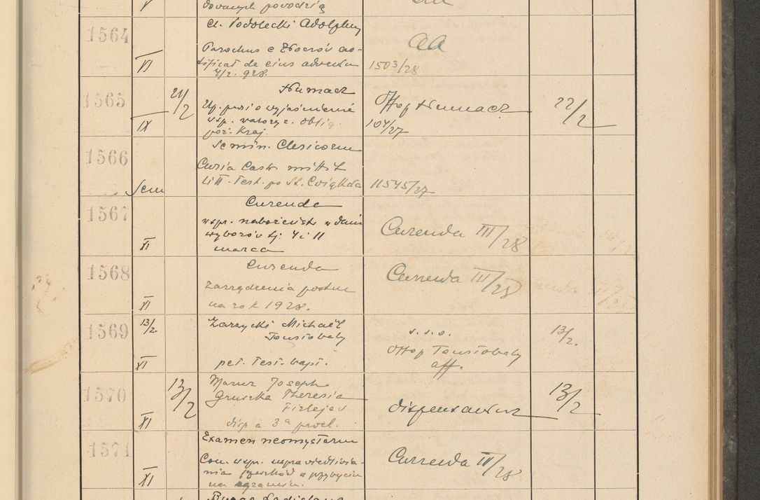 Zdjęcie nr 117 dla obiektu archiwalnego: Protocollum Consistorii lat. Leop. 1928