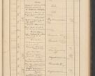 Zdjęcie nr 117 dla obiektu archiwalnego: Protocollum Consistorii lat. Leop. 1928