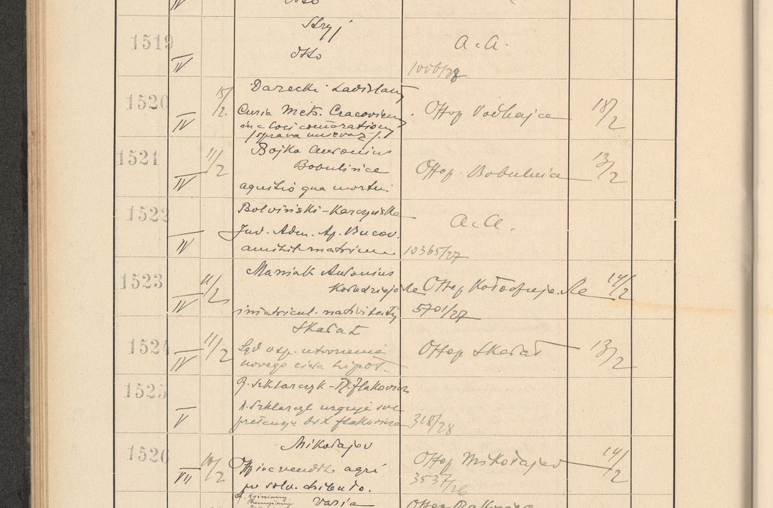 Zdjęcie nr 114 dla obiektu archiwalnego: Protocollum Consistorii lat. Leop. 1928