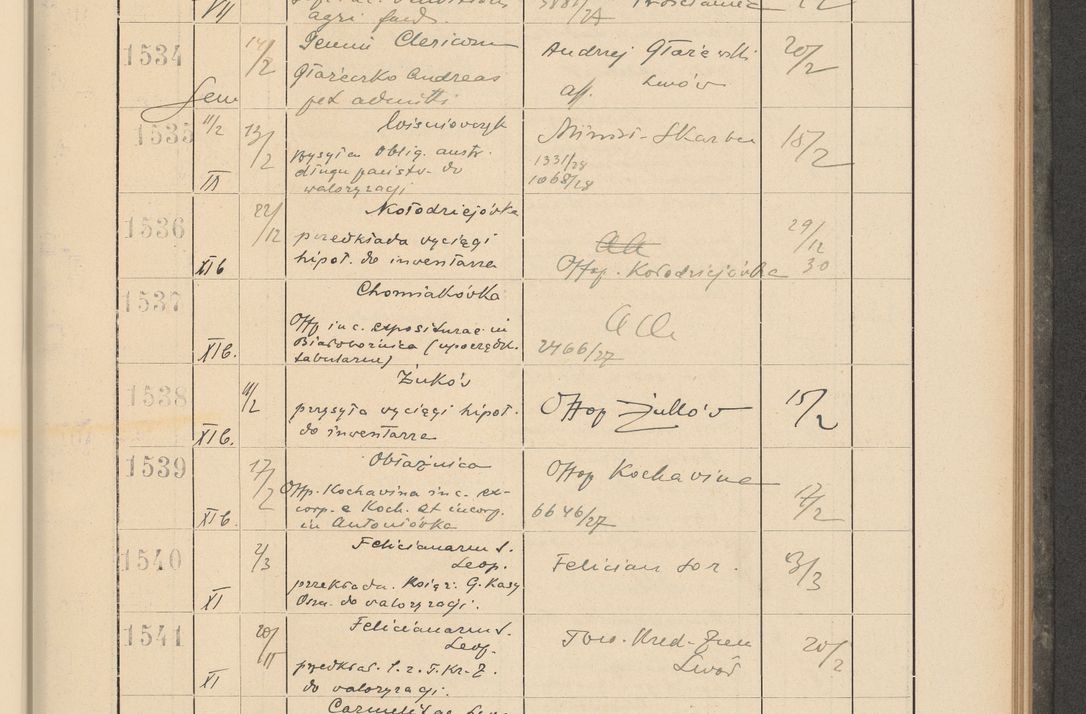 Zdjęcie nr 115 dla obiektu archiwalnego: Protocollum Consistorii lat. Leop. 1928
