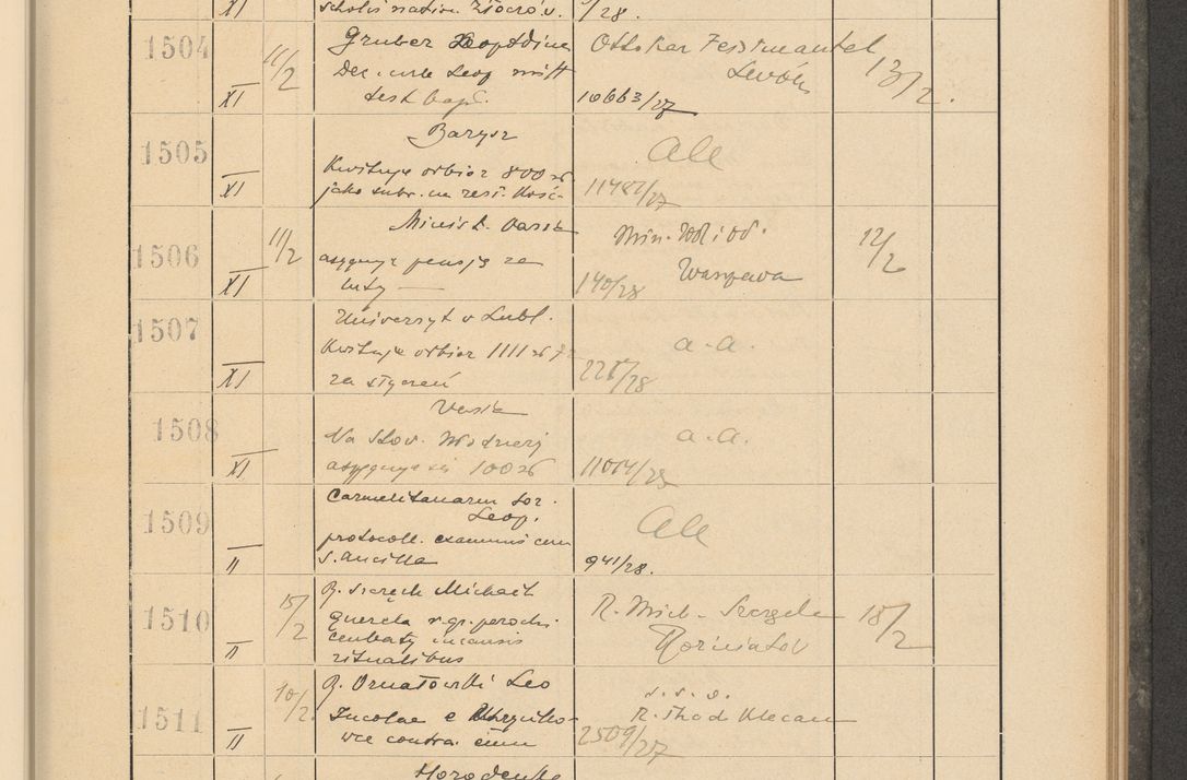 Zdjęcie nr 113 dla obiektu archiwalnego: Protocollum Consistorii lat. Leop. 1928