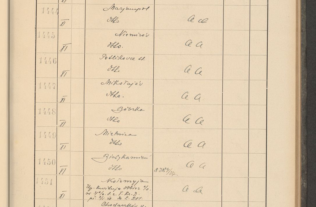 Zdjęcie nr 109 dla obiektu archiwalnego: Protocollum Consistorii lat. Leop. 1928