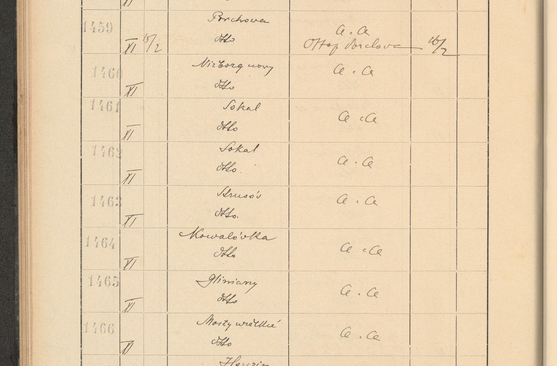 Zdjęcie nr 110 dla obiektu archiwalnego: Protocollum Consistorii lat. Leop. 1928