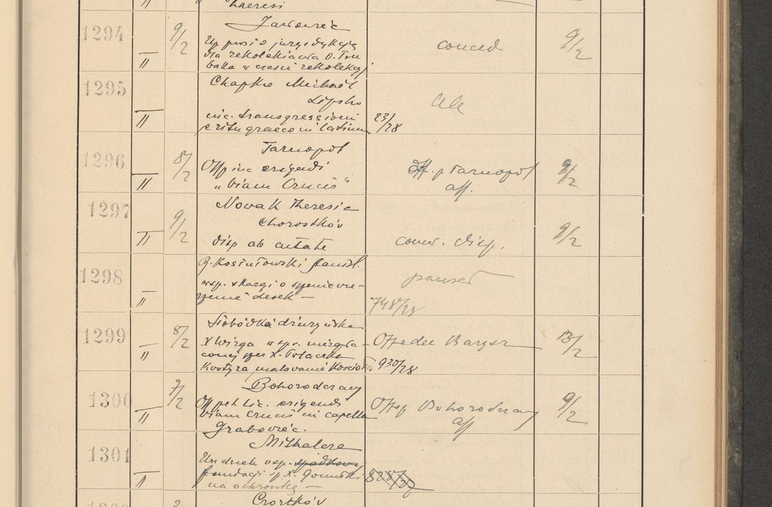 Zdjęcie nr 99 dla obiektu archiwalnego: Protocollum Consistorii lat. Leop. 1928