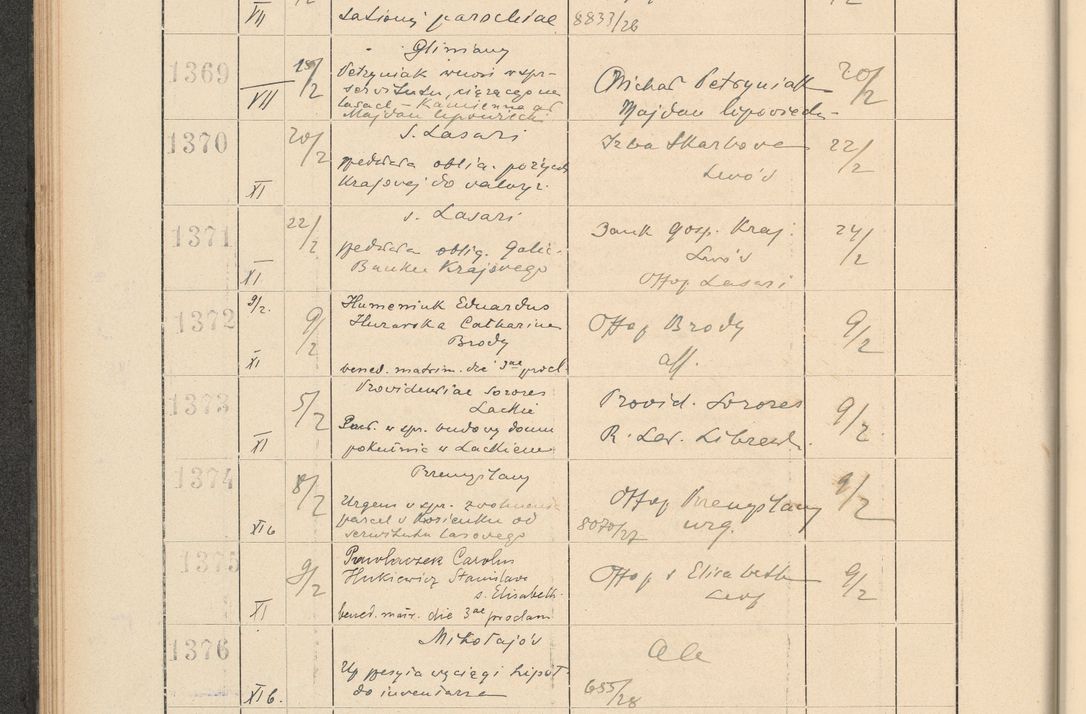 Zdjęcie nr 104 dla obiektu archiwalnego: Protocollum Consistorii lat. Leop. 1928