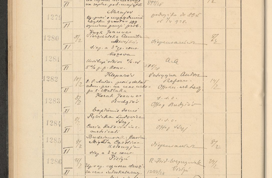 Zdjęcie nr 98 dla obiektu archiwalnego: Protocollum Consistorii lat. Leop. 1928