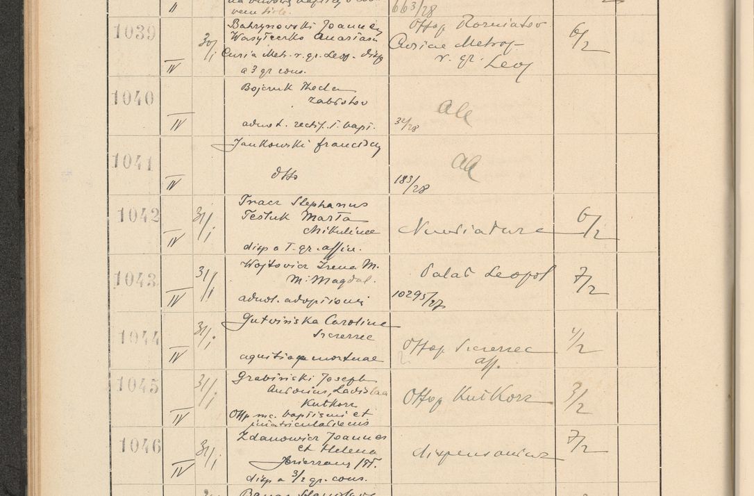 Zdjęcie nr 82 dla obiektu archiwalnego: Protocollum Consistorii lat. Leop. 1928