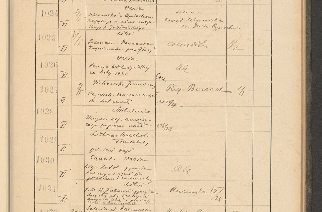 Zdjęcie nr 81 dla obiektu archiwalnego: Protocollum Consistorii lat. Leop. 1928