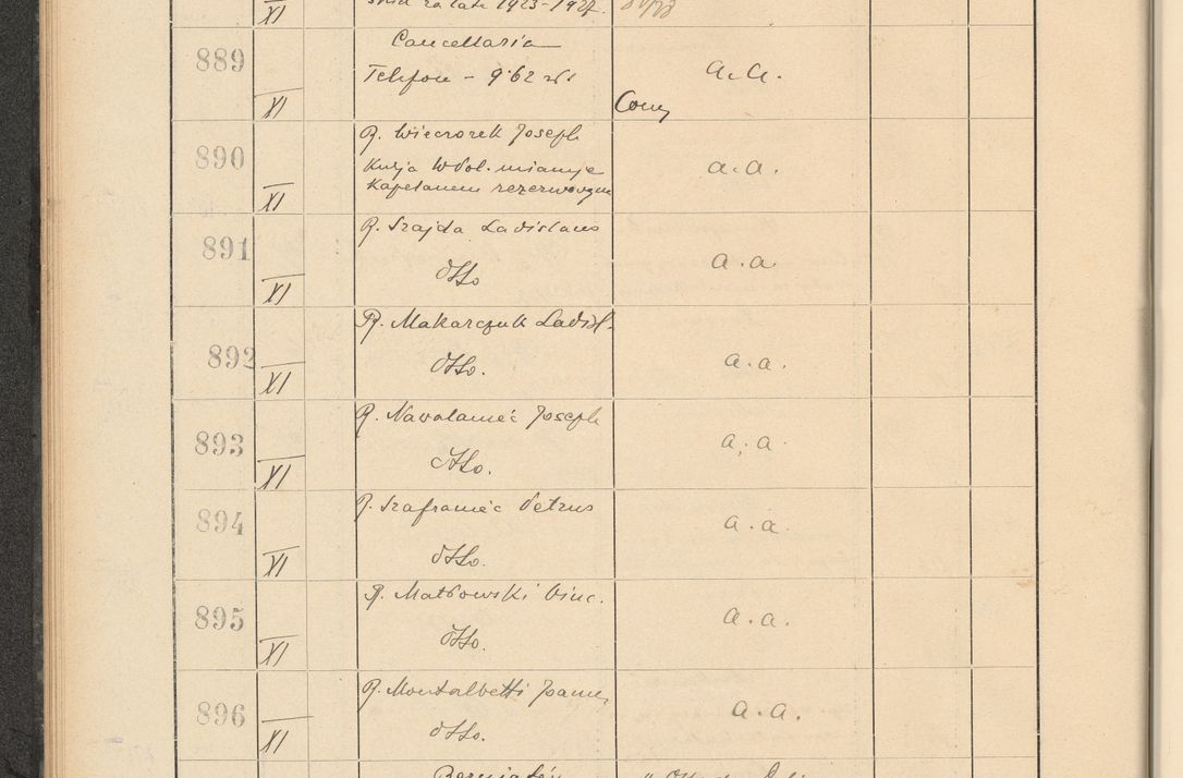Zdjęcie nr 72 dla obiektu archiwalnego: Protocollum Consistorii lat. Leop. 1928