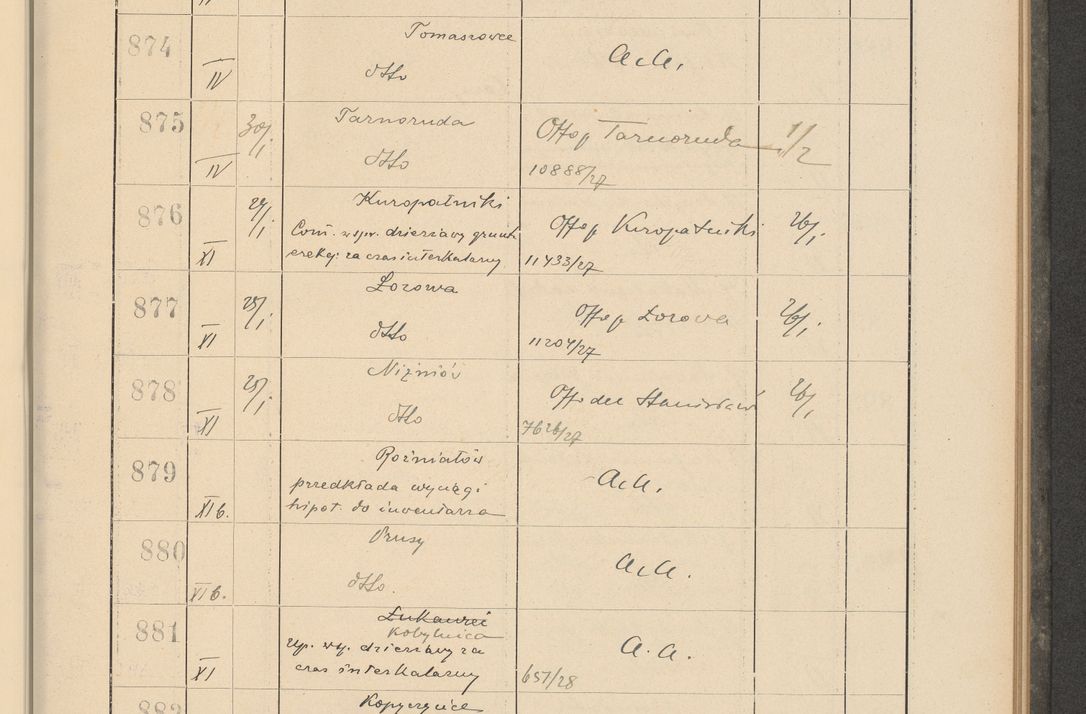 Zdjęcie nr 71 dla obiektu archiwalnego: Protocollum Consistorii lat. Leop. 1928
