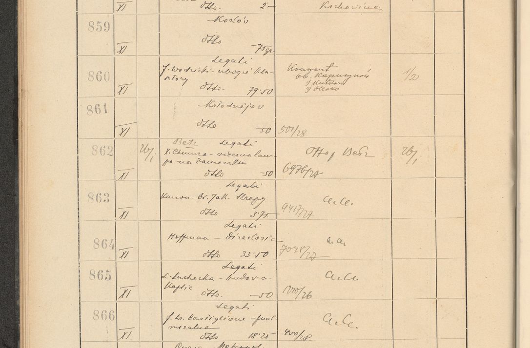 Zdjęcie nr 70 dla obiektu archiwalnego: Protocollum Consistorii lat. Leop. 1928
