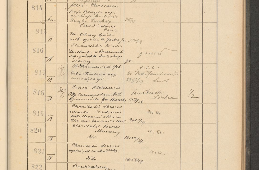 Zdjęcie nr 67 dla obiektu archiwalnego: Protocollum Consistorii lat. Leop. 1928