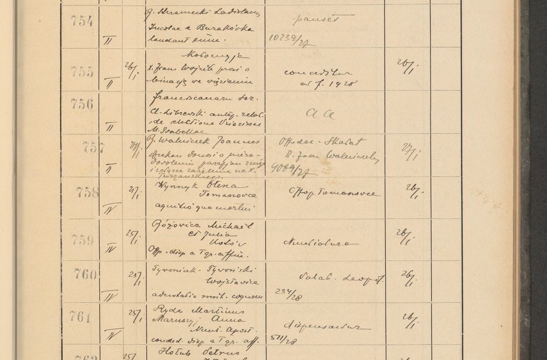 Zdjęcie nr 63 dla obiektu archiwalnego: Protocollum Consistorii lat. Leop. 1928