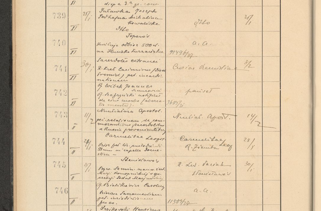 Zdjęcie nr 62 dla obiektu archiwalnego: Protocollum Consistorii lat. Leop. 1928