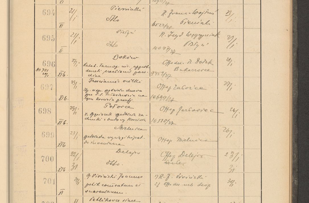 Zdjęcie nr 59 dla obiektu archiwalnego: Protocollum Consistorii lat. Leop. 1928