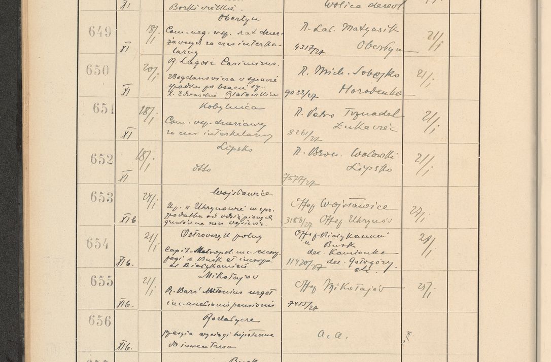Zdjęcie nr 56 dla obiektu archiwalnego: Protocollum Consistorii lat. Leop. 1928