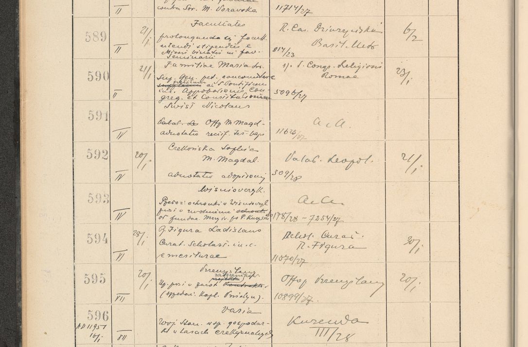 Zdjęcie nr 52 dla obiektu archiwalnego: Protocollum Consistorii lat. Leop. 1928