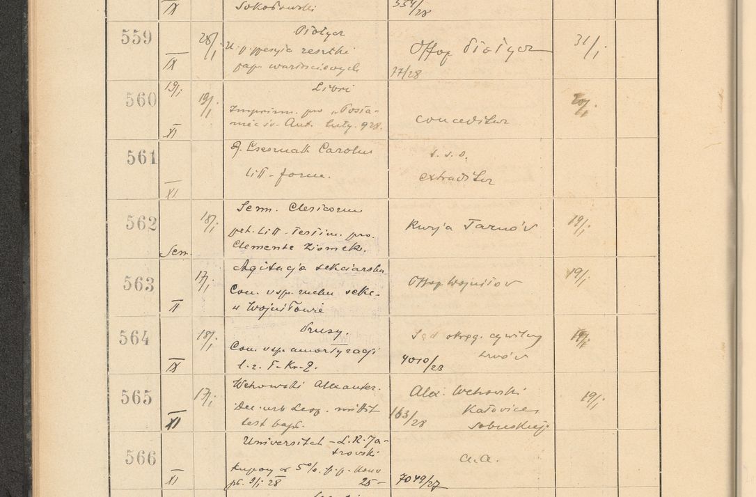 Zdjęcie nr 50 dla obiektu archiwalnego: Protocollum Consistorii lat. Leop. 1928