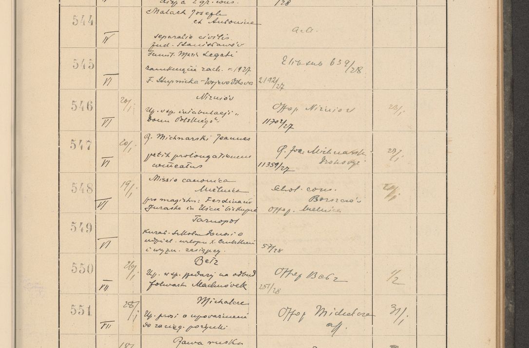Zdjęcie nr 49 dla obiektu archiwalnego: Protocollum Consistorii lat. Leop. 1928