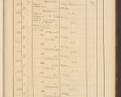 Zdjęcie nr 37 dla obiektu archiwalnego: Protocollum Consistorii lat. Leop. 1928