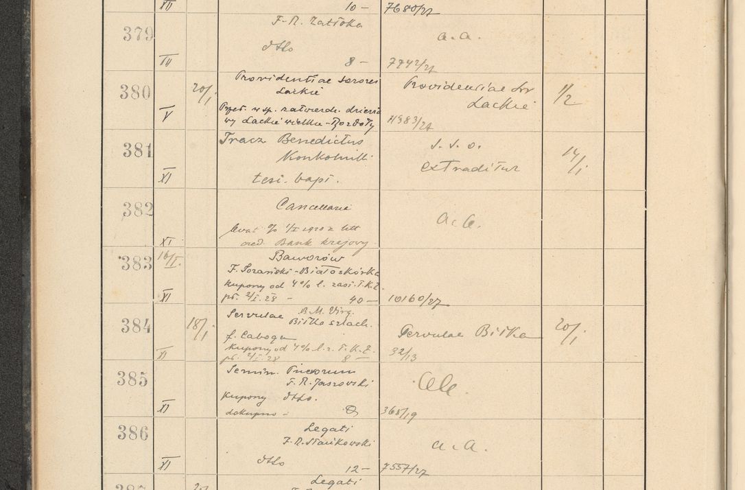 Zdjęcie nr 38 dla obiektu archiwalnego: Protocollum Consistorii lat. Leop. 1928