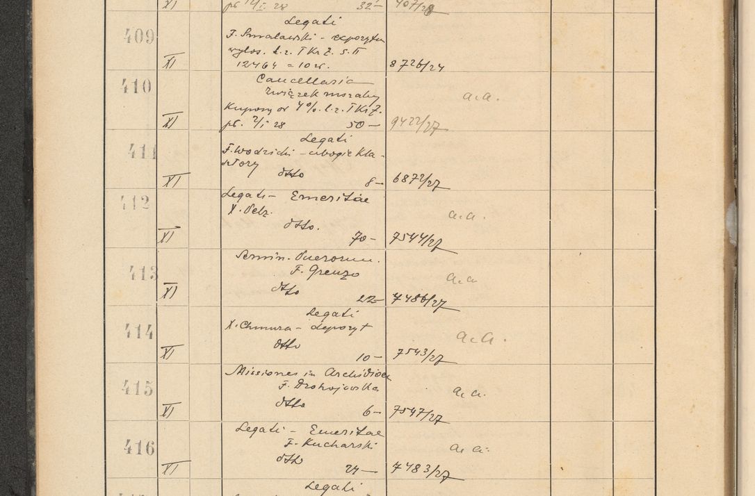 Zdjęcie nr 40 dla obiektu archiwalnego: Protocollum Consistorii lat. Leop. 1928