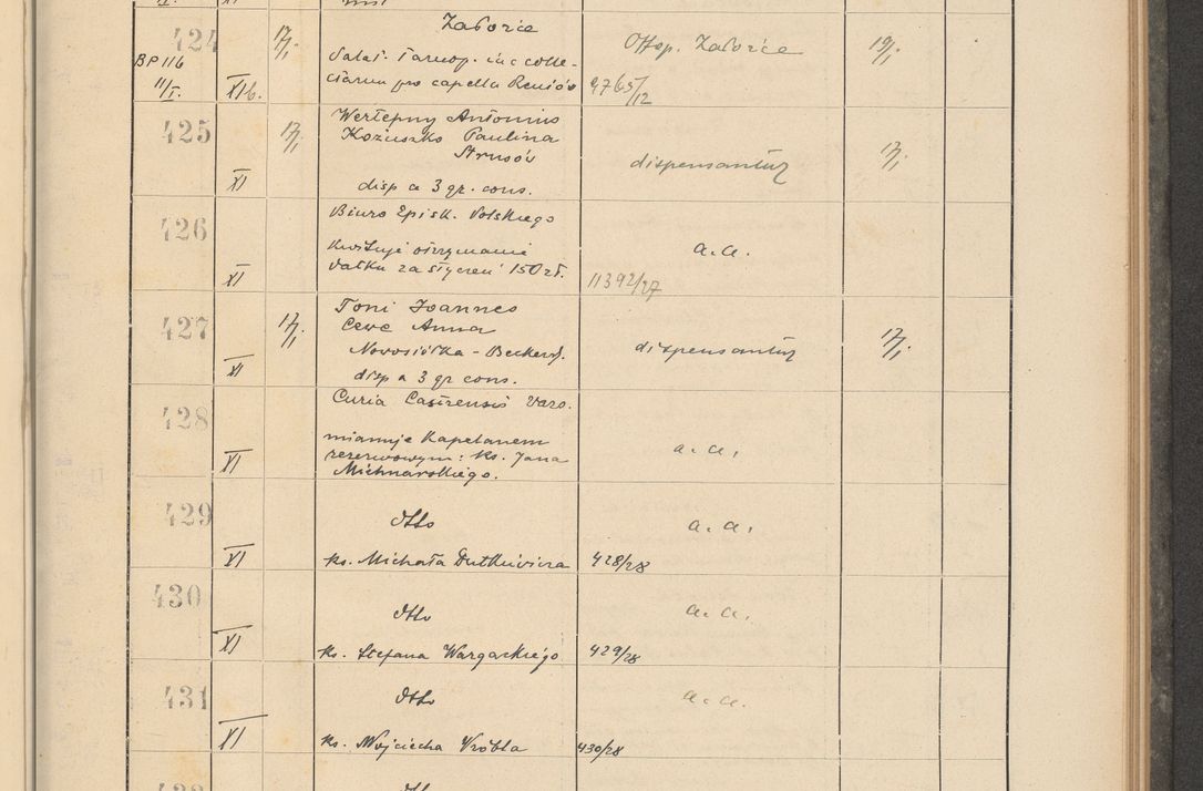 Zdjęcie nr 41 dla obiektu archiwalnego: Protocollum Consistorii lat. Leop. 1928