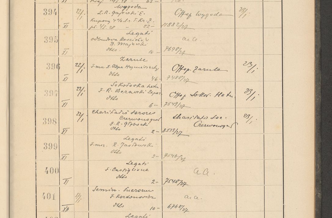 Zdjęcie nr 39 dla obiektu archiwalnego: Protocollum Consistorii lat. Leop. 1928