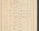 Zdjęcie nr 39 dla obiektu archiwalnego: Protocollum Consistorii lat. Leop. 1928