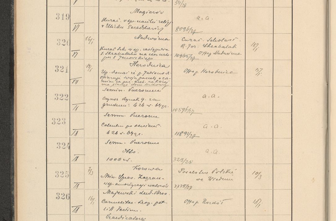 Zdjęcie nr 34 dla obiektu archiwalnego: Protocollum Consistorii lat. Leop. 1928